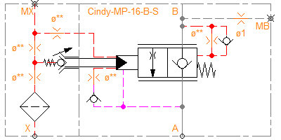 Cindy-MP-16-B-S-S-A-D